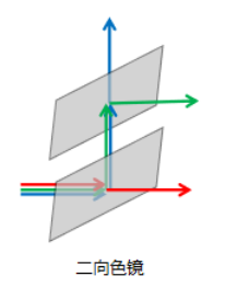 29b4e64e-32b1-4a8e-b792-8f0810baa021