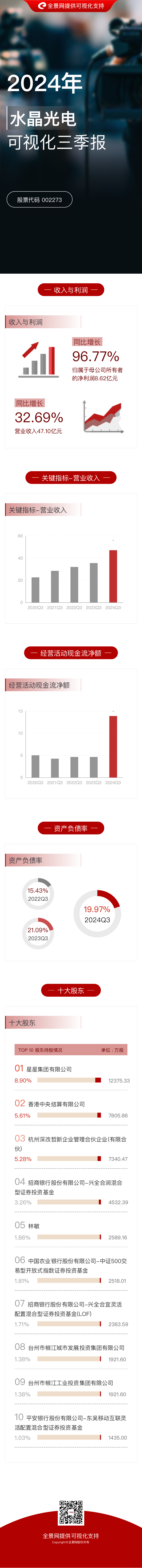 8cf3c35a-c888-4512-9dfd-8f3eab3c99b9