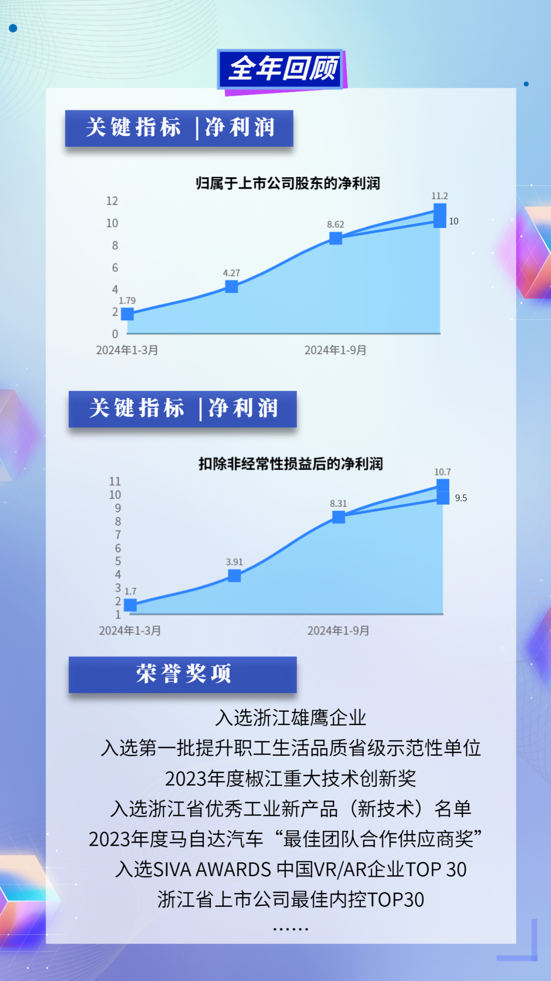 9487f29d-677b-48f7-a270-49f2cb498723