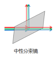 9d8c70e0-5b5f-4306-9d9b-dc18e875f215