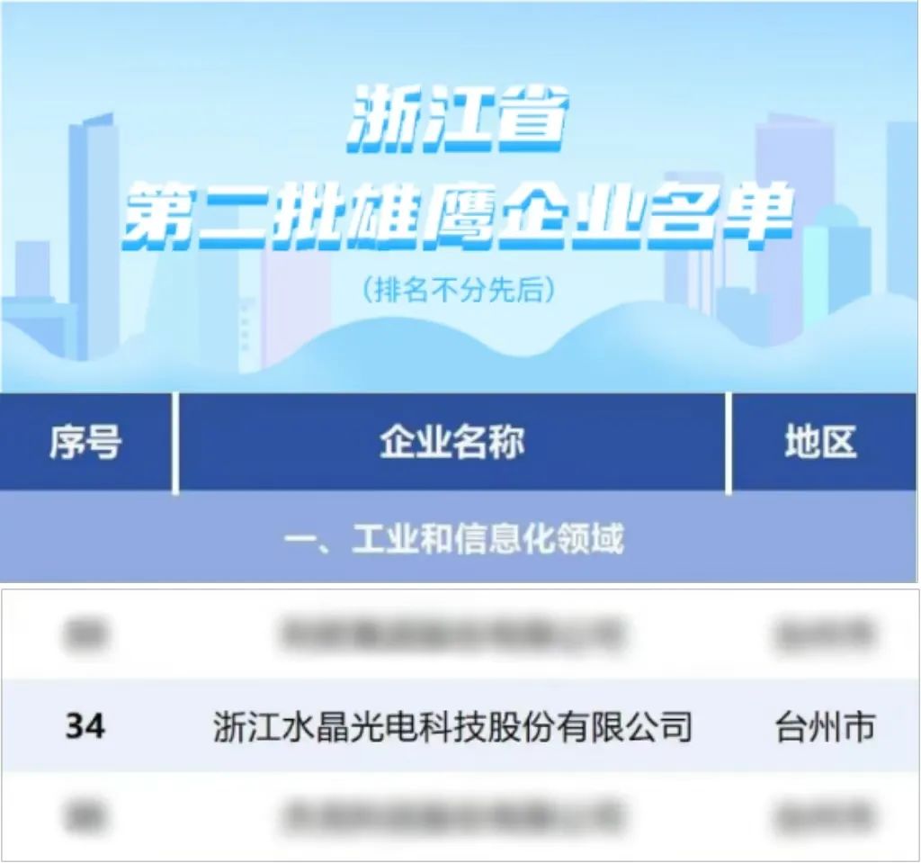 d2811a18-d629-49c2-82f0-0478c4edb944