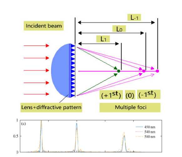 ee1589d3-6c29-49cd-af40-54c2ba005af6