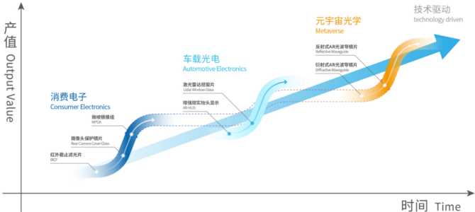 首页- 尊龙集团中国官网入口